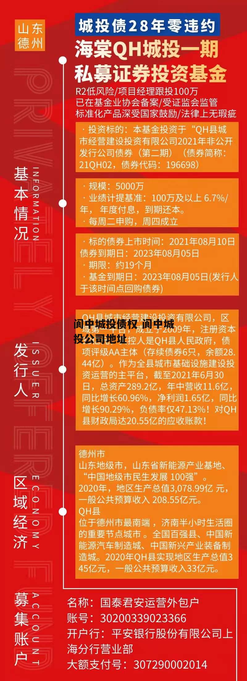 阆中城投债权 阆中城投公司地址