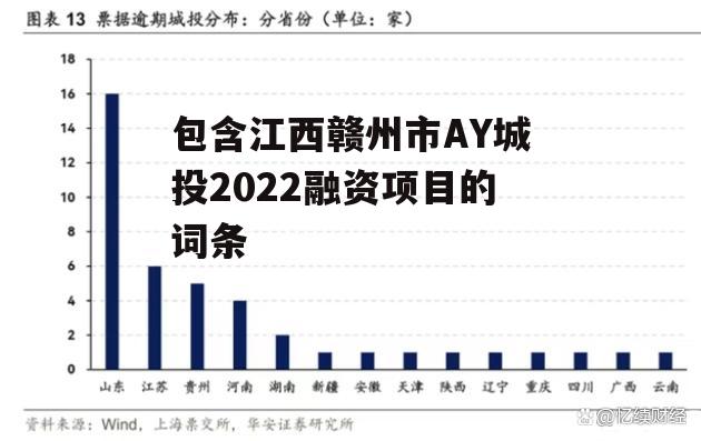 包含江西赣州市AY城投2022融资项目的词条