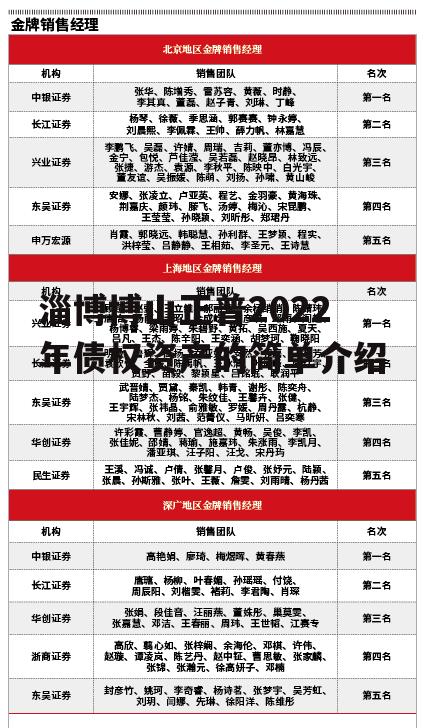 淄博博山正普2022年债权资产的简单介绍