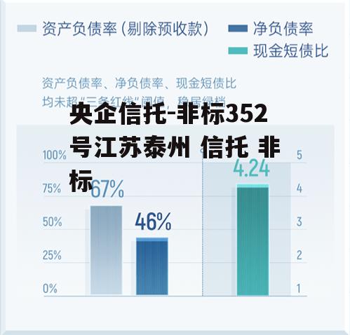 央企信托-非标352号江苏泰州 信托 非标