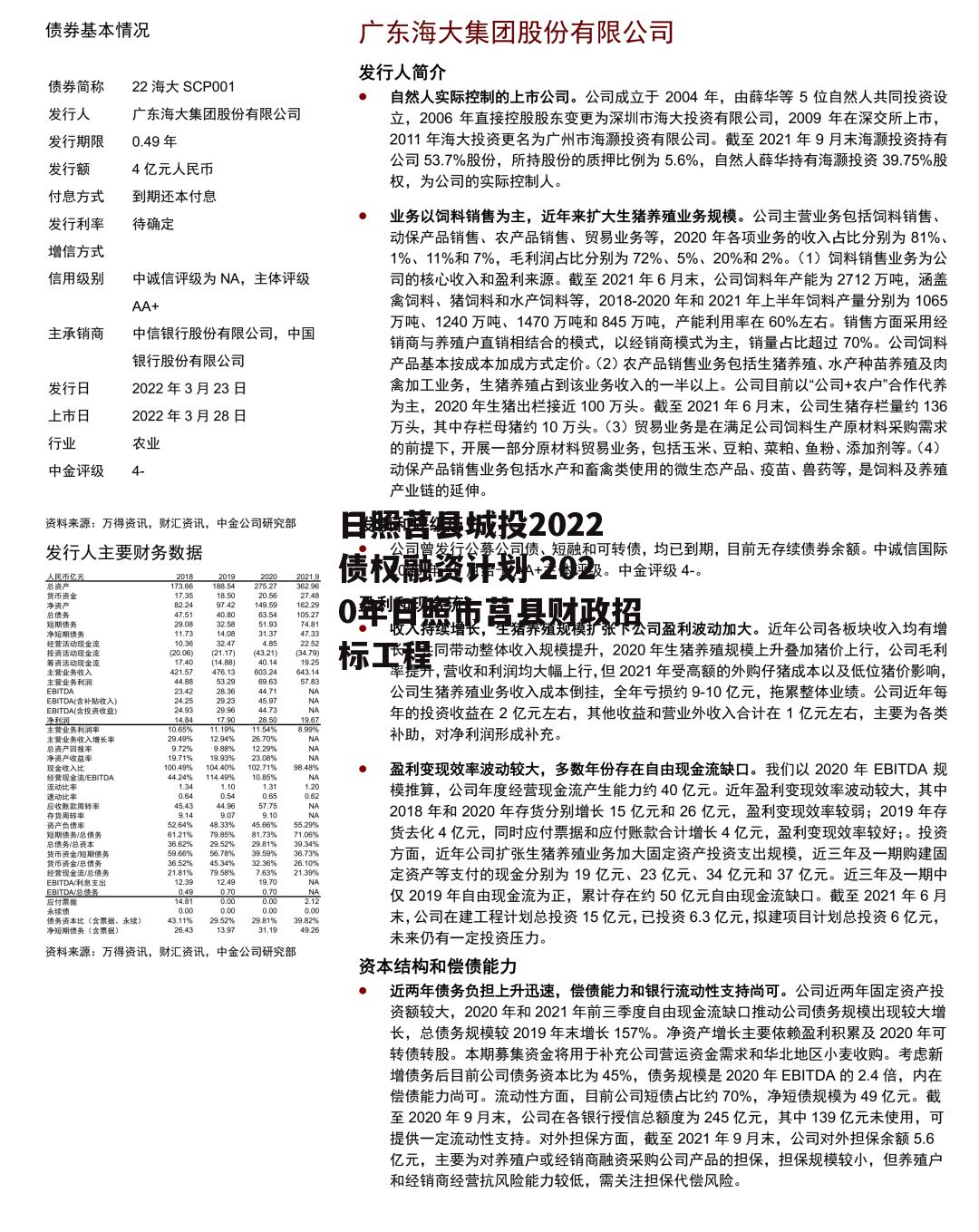 日照莒县城投2022债权融资计划 2020年日照市莒县财政招标工程