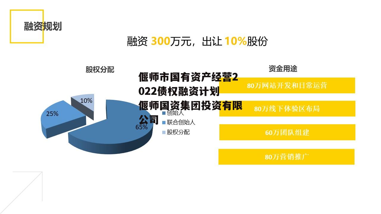 偃师市国有资产经营2022债权融资计划 偃师国资集团投资有限公司