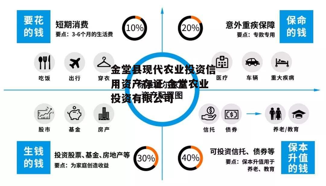 金堂县现代农业投资信用资产存证 金堂农业投资有限公司