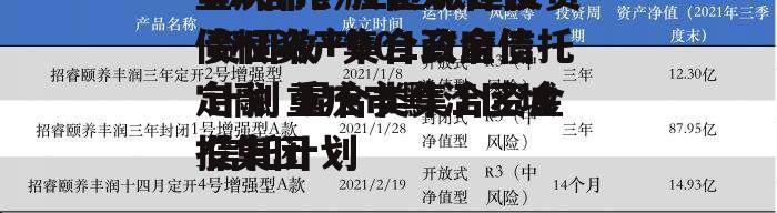 重庆市黔江区城建投资债权资产001政府债定融 重庆市黔江区城投集团