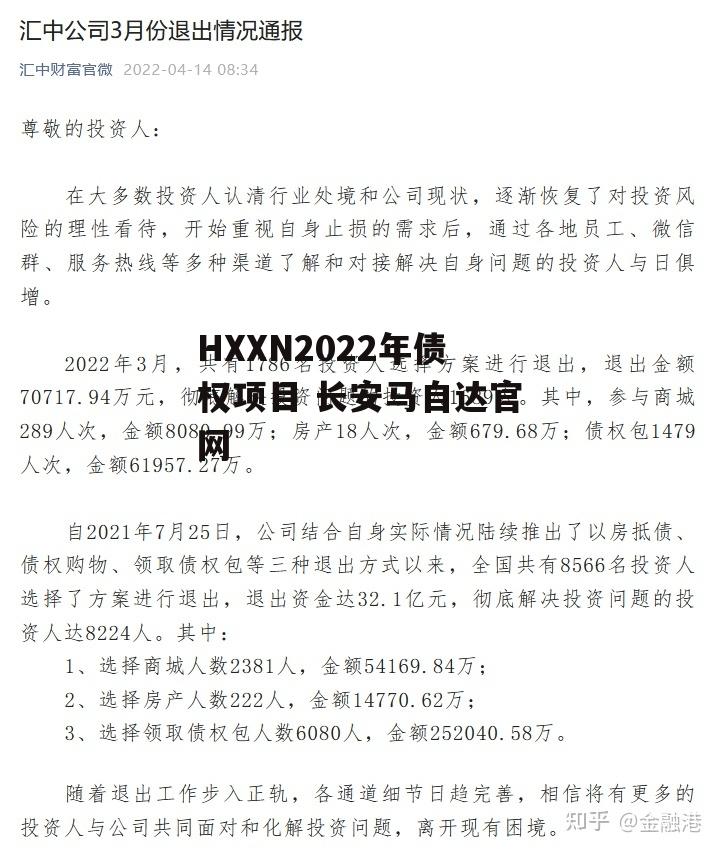 HXXN2022年债权项目 长安马自达官网