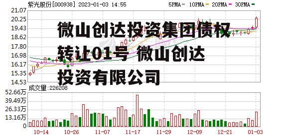 微山创达投资集团债权转让01号 微山创达投资有限公司