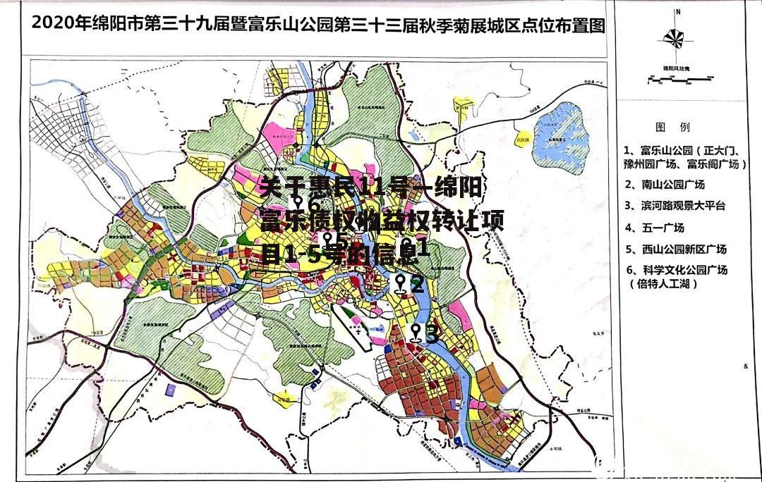 关于惠民11号—绵阳富乐债权收益权转让项目1-5号的信息