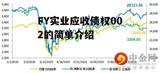 FY实业应收债权002的简单介绍