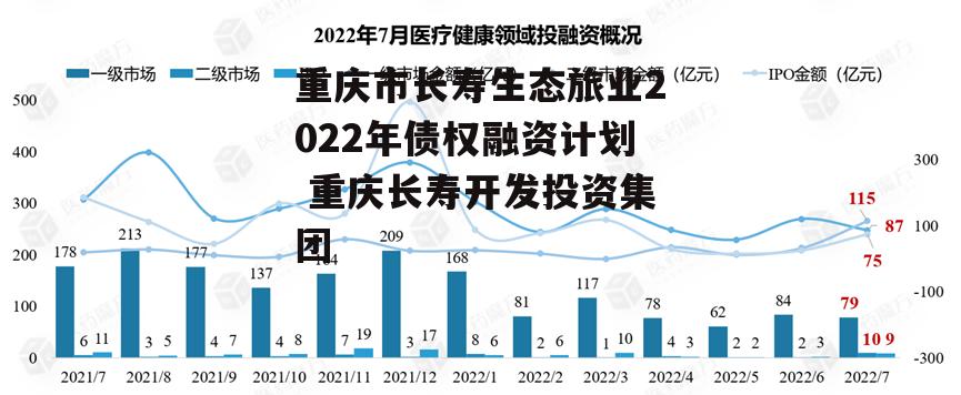 重庆市长寿生态旅业2022年债权融资计划 重庆长寿开发投资集团