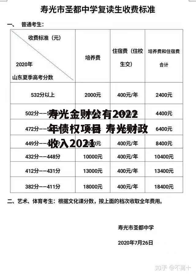 寿光金财公有2022年债权项目 寿光财政收入2021