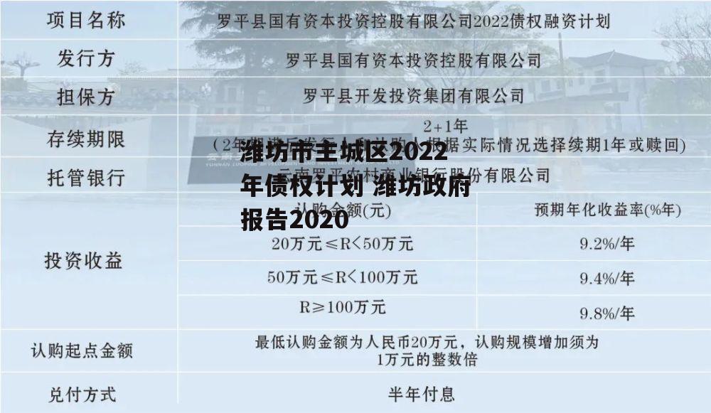 潍坊市主城区2022年债权计划 潍坊政府报告2020