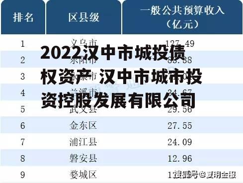 2022汉中市城投债权资产 汉中市城市投资控股发展有限公司