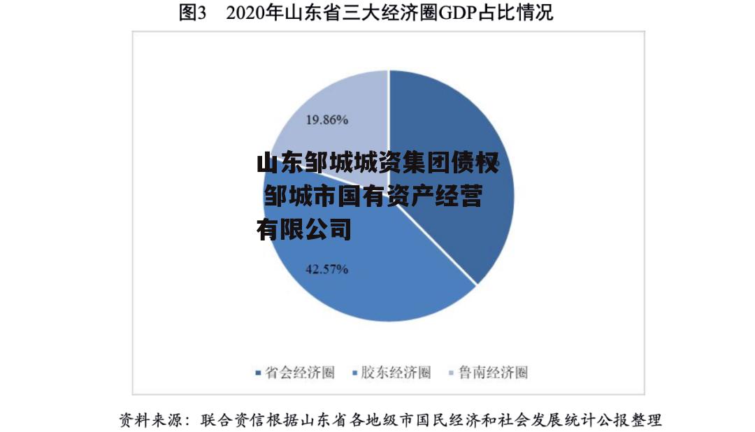 山东邹城城资集团债权 邹城市国有资产经营有限公司