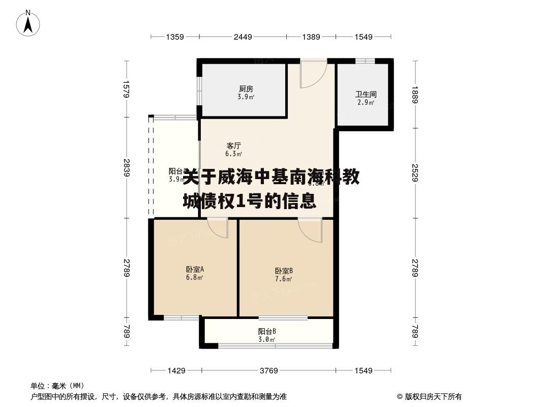 关于威海中基南海科教城债权1号的信息