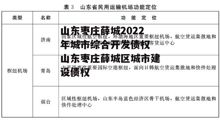 山东枣庄薛城2022年城市综合开发债权 山东枣庄薛城区城市建设债权