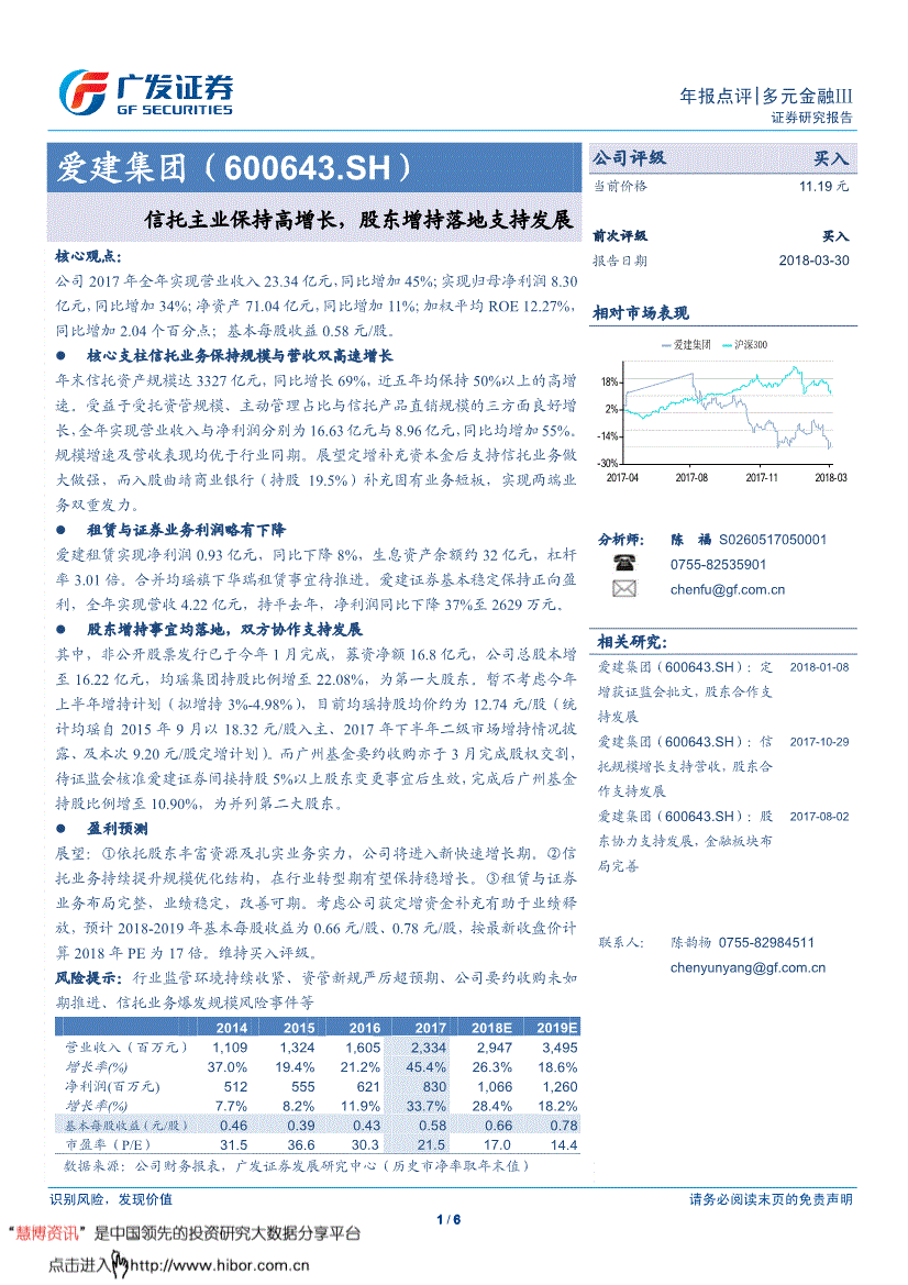 关于国企信托-江苏泰州海陵政信集合资金信托计划的信息