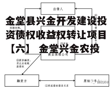 金堂县兴金开发建设投资债权收益权转让项目【六】 金堂兴金农投