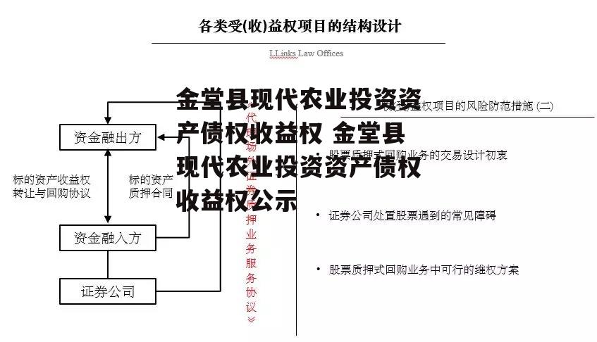 金堂县现代农业投资资产债权收益权 金堂县现代农业投资资产债权收益权公示