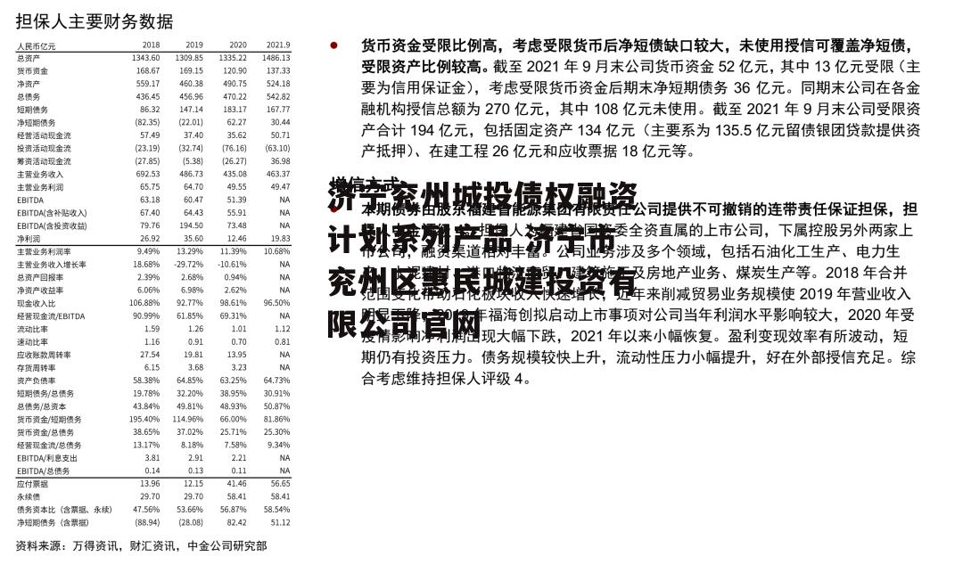 济宁兖州城投债权融资计划系列产品 济宁市兖州区惠民城建投资有限公司官网