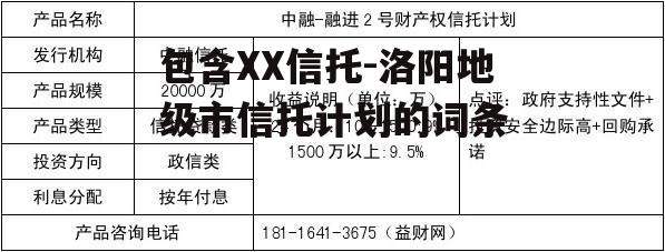 包含XX信托-洛阳地级市信托计划的词条