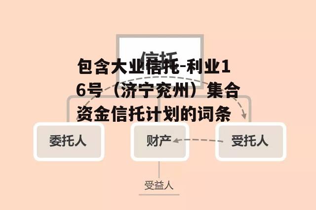 包含大业信托-利业16号（济宁兖州）集合资金信托计划的词条