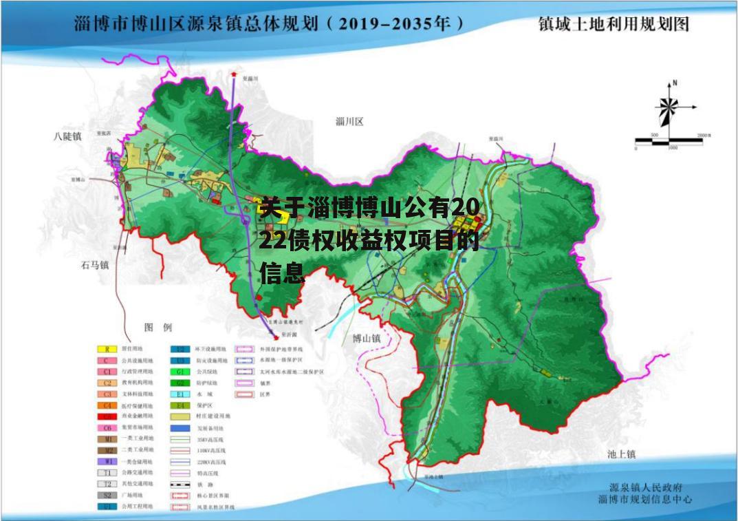 关于淄博博山公有2022债权收益权项目的信息