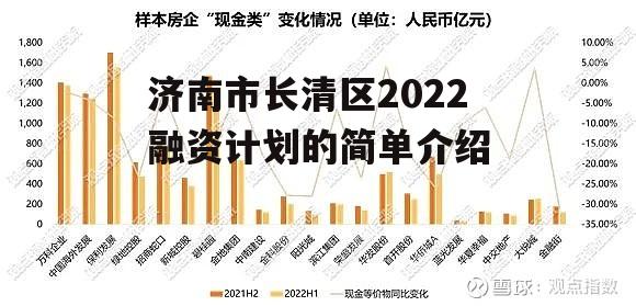 济南市长清区2022融资计划的简单介绍