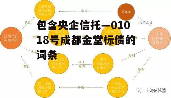 包含央企信托—01018号成都金堂标债的词条