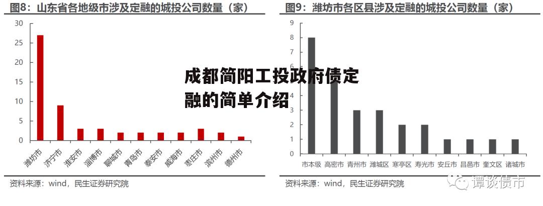 成都简阳工投政府债定融的简单介绍