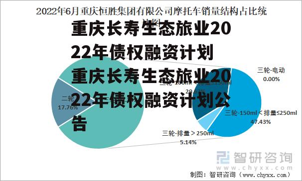 重庆长寿生态旅业2022年债权融资计划 重庆长寿生态旅业2022年债权融资计划公告