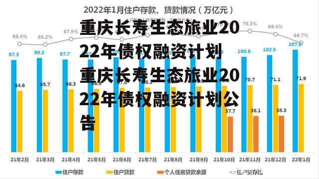 重庆长寿生态旅业2022年债权融资计划 重庆长寿生态旅业2022年债权融资计划公告