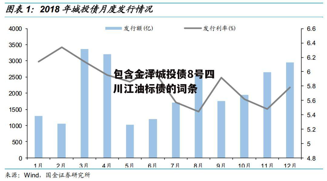 包含金泽城投债8号四川江油标债的词条