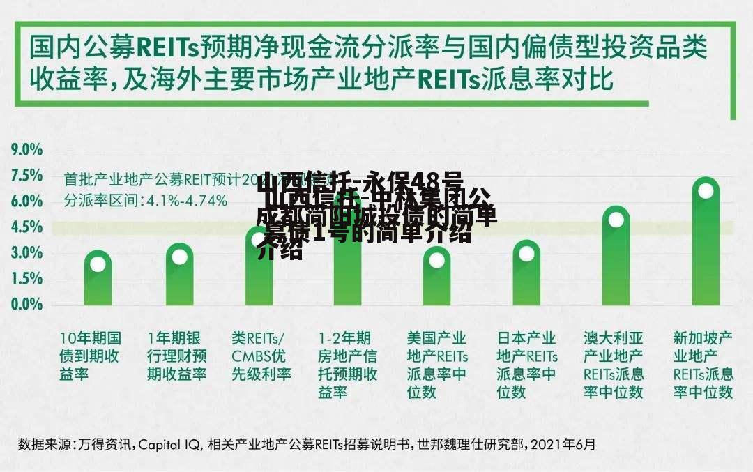 山西信托-永保48号成都简阳城投债的简单介绍