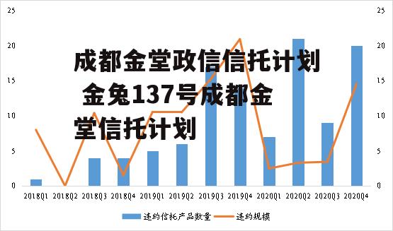 成都金堂政信信托计划 金兔137号成都金堂信托计划