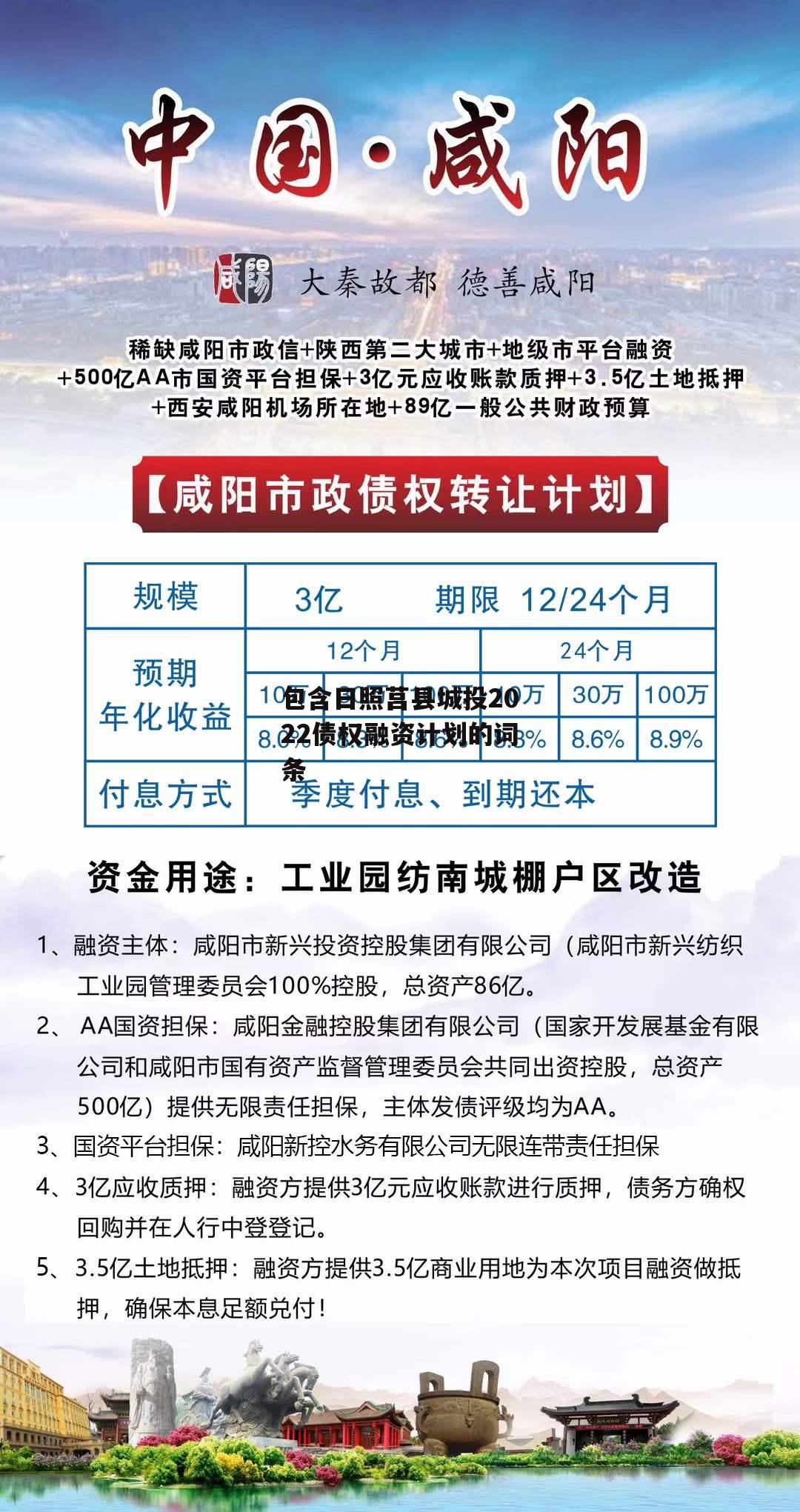 包含日照莒县城投2022债权融资计划的词条