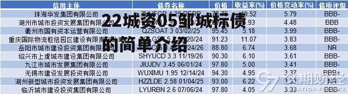 22城资05邹城标债的简单介绍