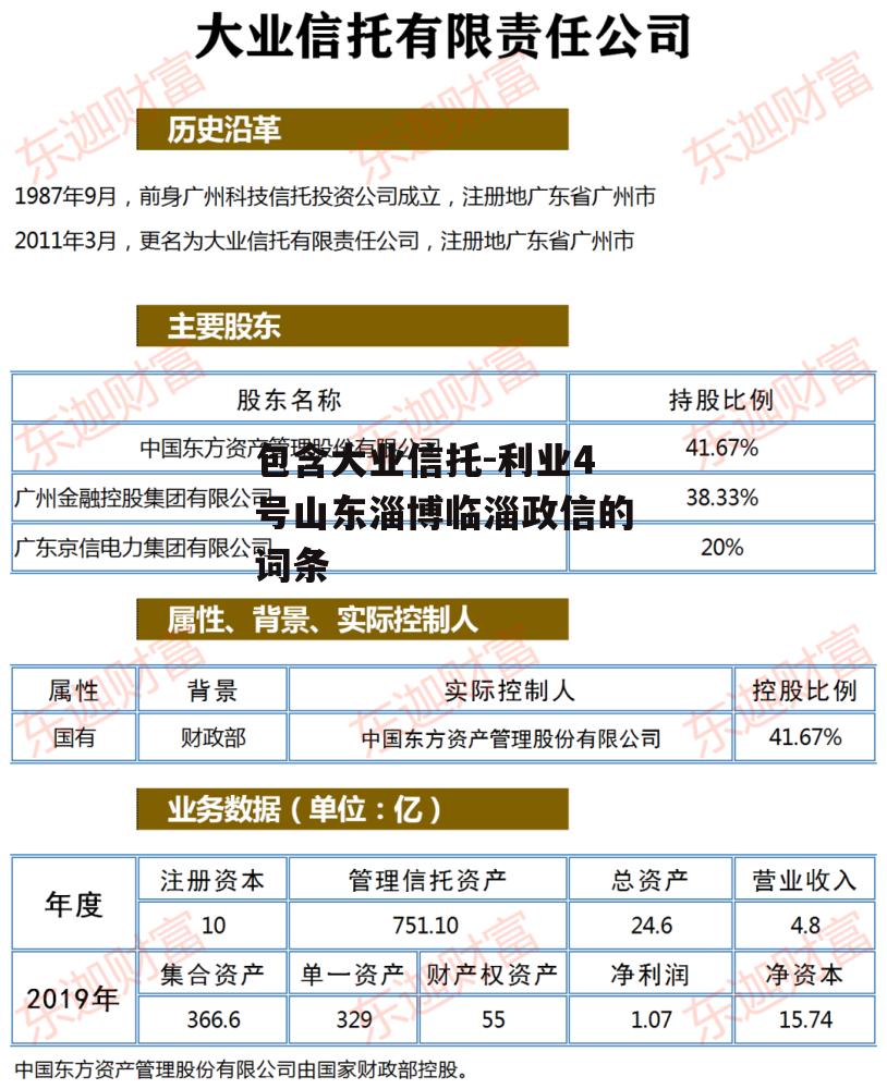 包含大业信托-利业4号山东淄博临淄政信的词条