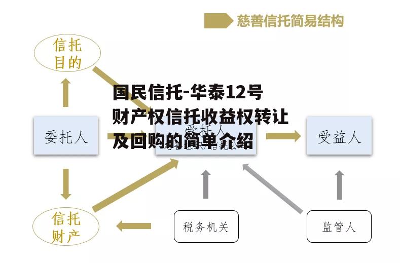 国民信托-华泰12号财产权信托收益权转让及回购的简单介绍