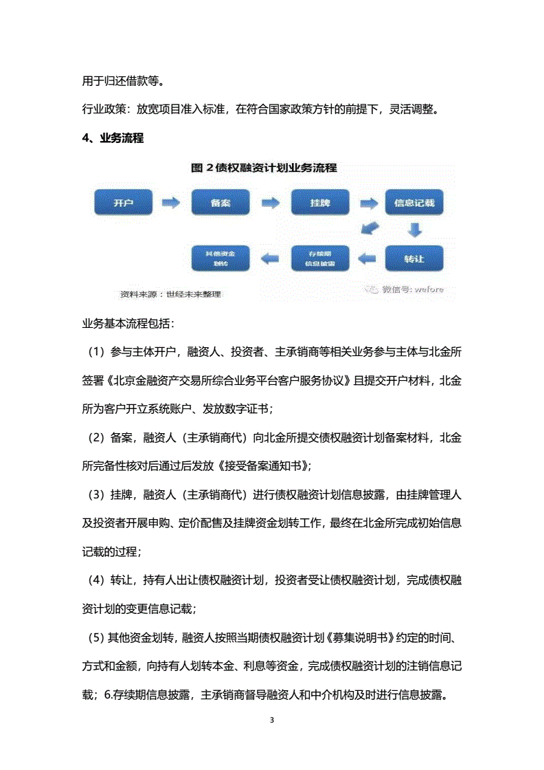 包含重庆市长寿生态旅业2022年债权融资计划的词条