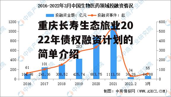 重庆长寿生态旅业2022年债权融资计划的简单介绍