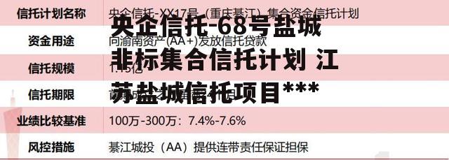 央企信托-68号盐城非标集合信托计划 江苏盐城信托项目违约