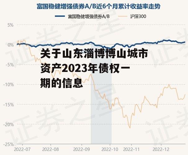 关于山东淄博博山城市资产2023年债权一期的信息