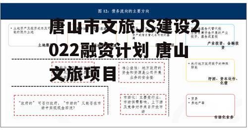 唐山市文旅JS建设2022融资计划 唐山文旅项目