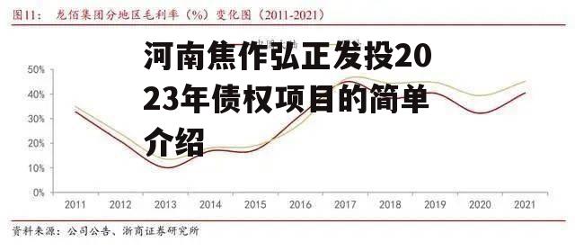 河南焦作弘正发投2023年债权项目的简单介绍