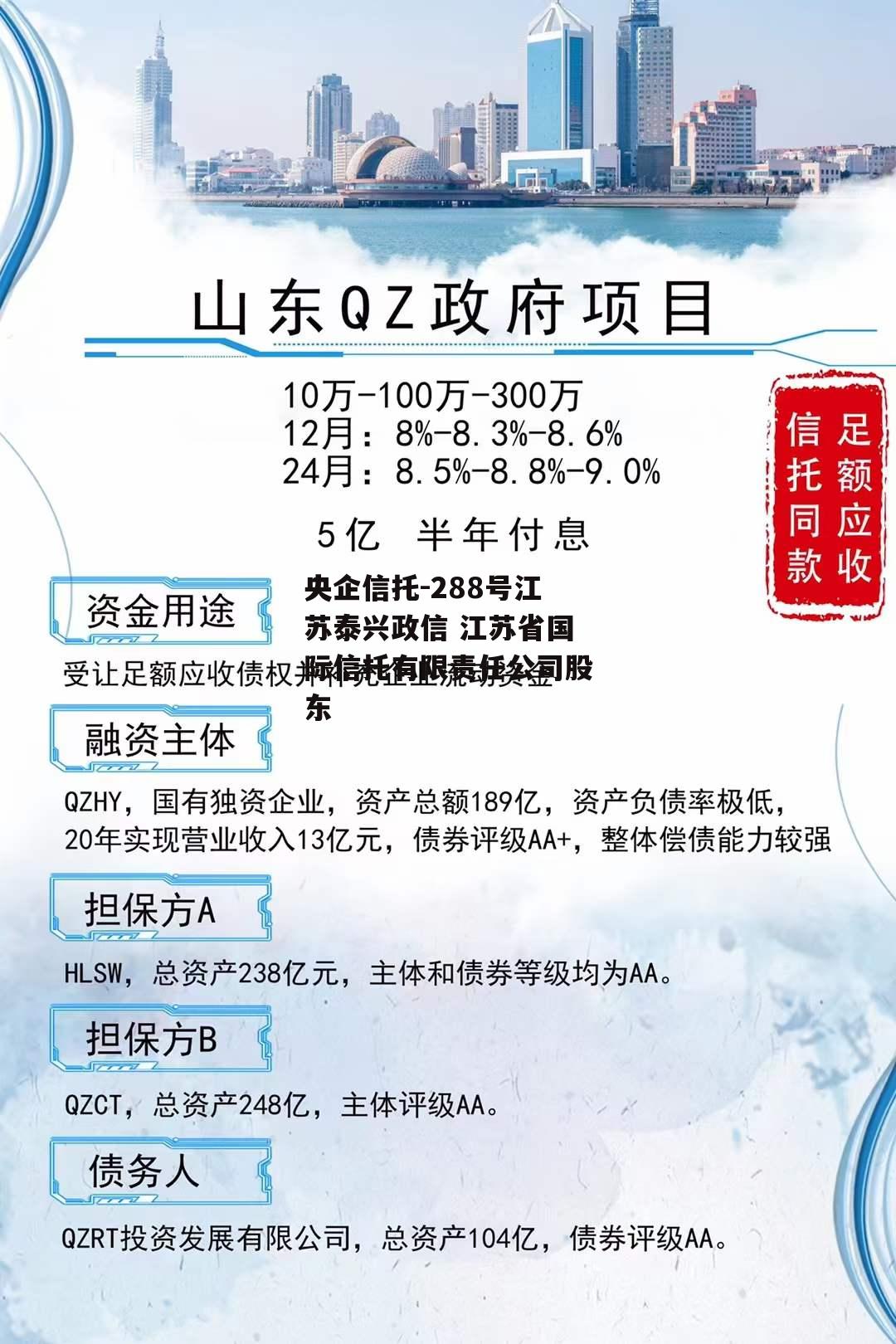 央企信托-288号江苏泰兴政信 江苏省国际信托有限责任公司股东