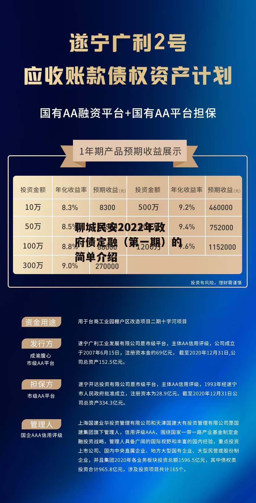 聊城民安2022年政府债定融（第一期）的简单介绍