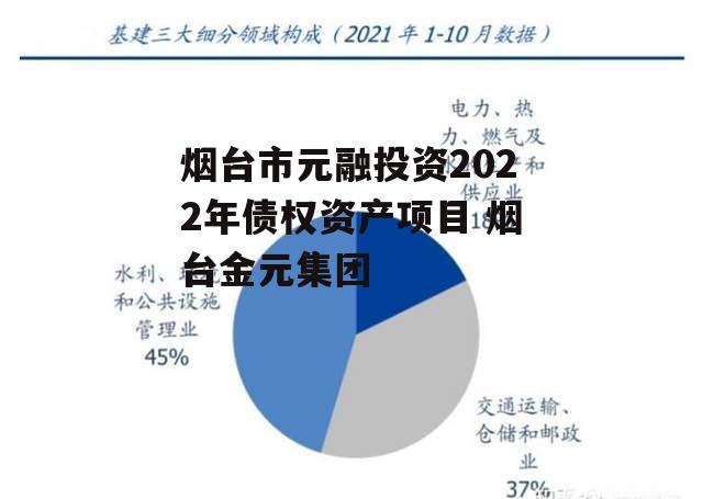 烟台市元融投资2022年债权资产项目 烟台金元集团