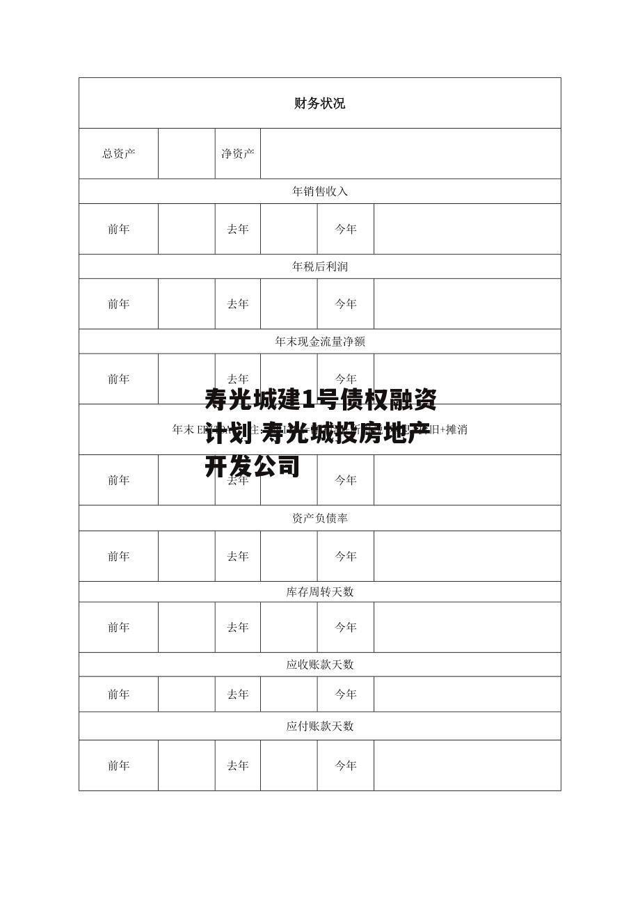 寿光城建1号债权融资计划 寿光城投房地产开发公司