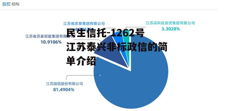 民生信托-1262号江苏泰兴非标政信的简单介绍