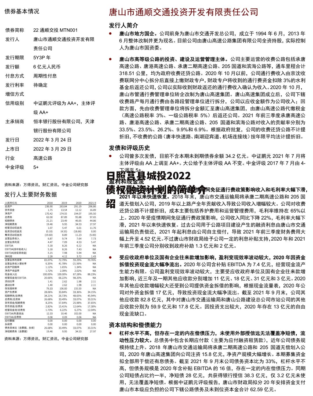 日照莒县城投2022债权融资计划的简单介绍